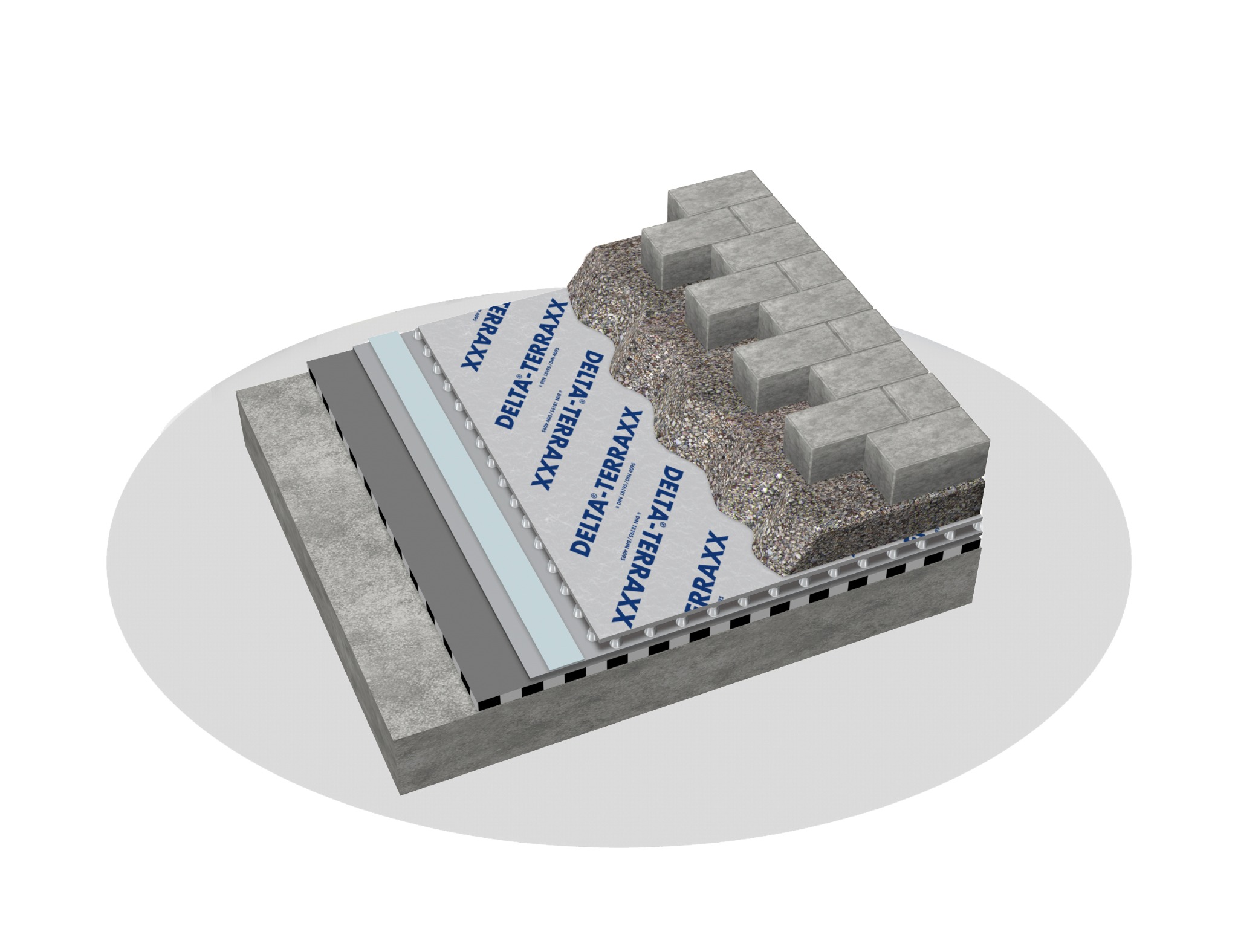 DELTA®-TERRAXX PLUS – Horizontal | Dörken Systems Inc. - DELTA®