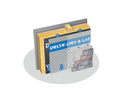 DELTA®-DRY &amp;amp; LATH 3D