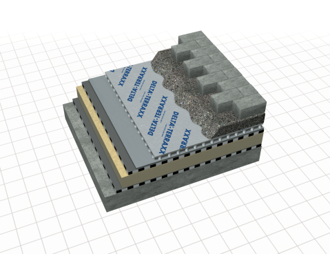 DELTA-TERRAXX HORIZONTAL 3D